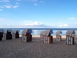 Kölpinsee Beach