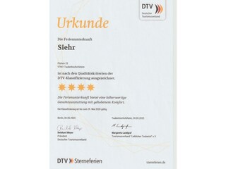 Klassifizierung 2025