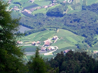 Lage des Hauses