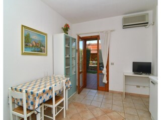 Appartement Budoni Kenmerken 21