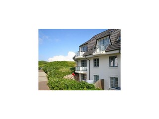 Hauptansicht