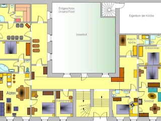 Plan Erdgeschoss