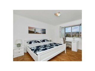 Villa Zmijavci Kenmerken 22