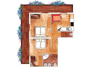 Grundriss Griessenkar