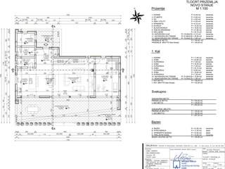 Villa Stanišovi Pianta del piano 30