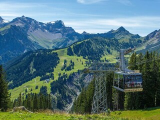 panoramabahn