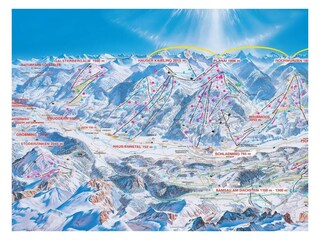 Skigebiet Groß