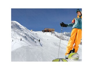 Skigebiet Riesneralm