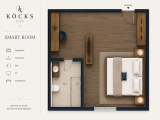 Smart Room Grundriss