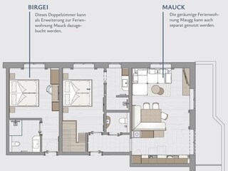 Doppelzimmer Birgei & Ferienwohnung Mauk