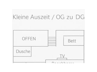 Grundriss Kleine Auszeit DG