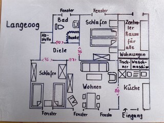 Türbreiten für Rollstuhlfahrer
