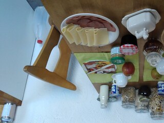 wenn gewünscht Frühstück