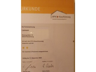 FeWo DTV Klassifizierung