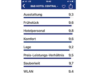 Rating_2023