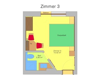 Zimmer3