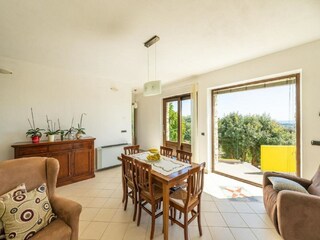 Casa per le vacanze Galtelli Caratteristiche 13