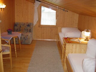 Vakantieappartement Raggal Kenmerken 16