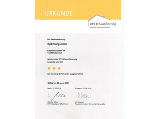 Holiday apartment Köwerich Document 30