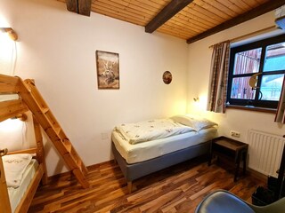 Appartement Gnesau Kenmerken 19