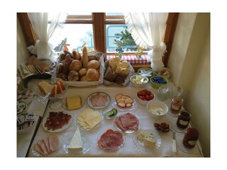 Frühstück  frische Produkte aus der Region