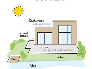 Ferienhaus Veluwemeer - Hulshorst - image1