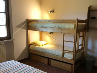 Casa per le vacanze Morrona Caratteristiche 36