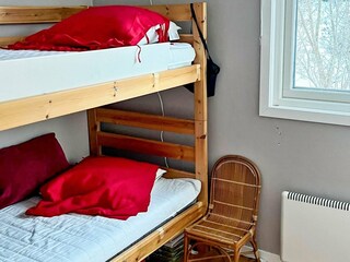 Vakantiehuis Värmdö  13