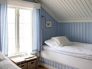 Vakantiehuis Gräsö  18