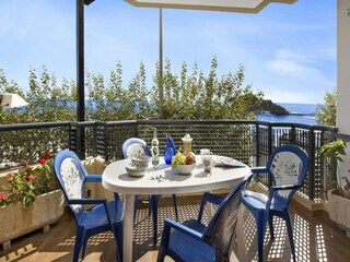 Appartement Blanes Kenmerken 14