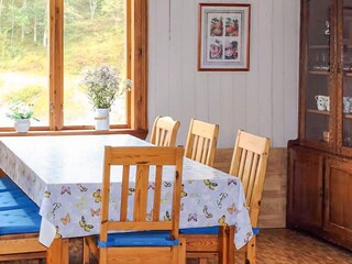 Holiday house Ellös  32