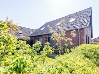 Hauptansicht