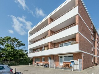 Hauptansicht