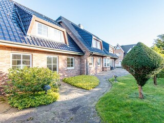 Hauptansicht