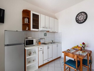 Appartement Molunat Kenmerken 8
