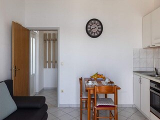 Appartement Molunat Kenmerken 3