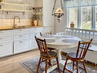 Holiday house Mörlunda  20