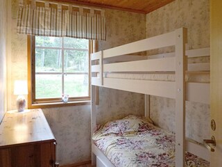 Vakantiehuis Gräsö  6