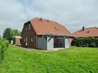 Vogelperspektive
