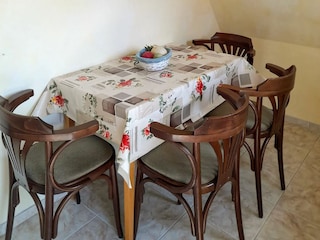 Essbereich