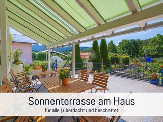 Vakantieappartement Wertach Kenmerken 19