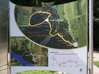 Barfusswonnenweg Karte