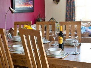 Vakantiehuisje Afon Conwy Kenmerken 12