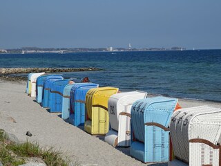 am Strand