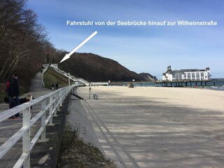 Strand vor der Seebrücke in Sellin auf Rügen