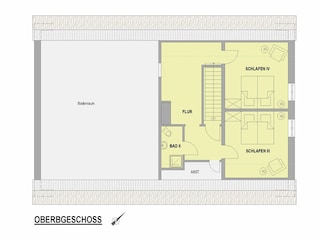 Grundriss, Schlafen III & IV = je 3 Schlafmöglichkeiten