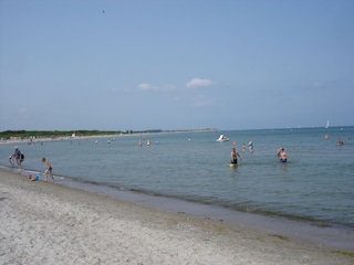Am Strand