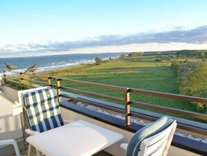 sonnige Penthousewohnung - 2 Balkone - 2 Schlafzimmer