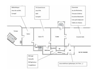 Holiday house Hérault Floor Plan 35