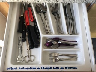 Inhalt Besteckkasten